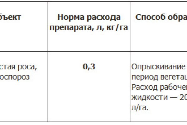 Кракен онион зеркало