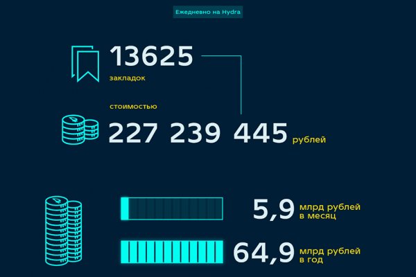 Новая ссылка на кракен