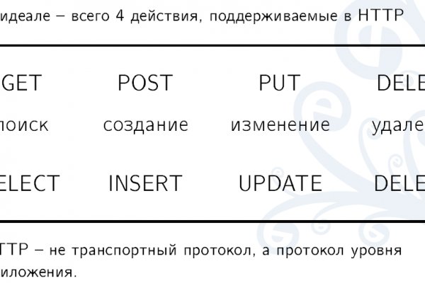 Адрес сайта кракен