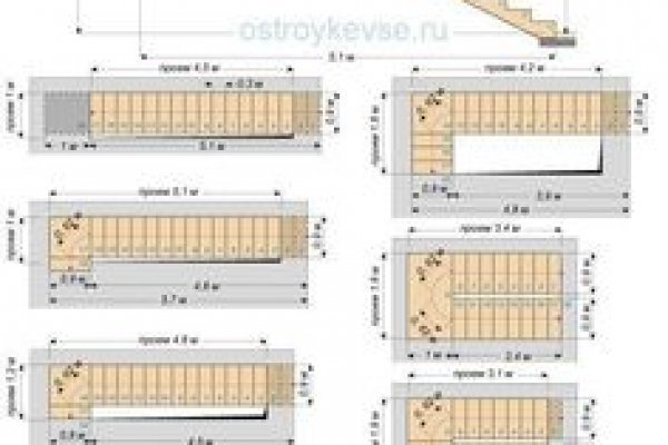 Кракен даркнет сайт ссылка